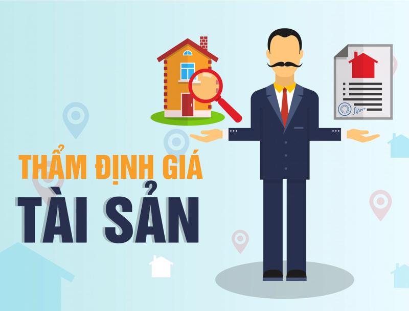 Bộ Tài chính đề nghị các đơn vị lưu ý thực hiện đầy đủ và nghiêm túc quy trình thẩm định giá, nhất là việc khảo sát, thu nhập và phân tích thông tin.