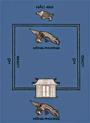 Cảnh vật xung quanh nhà ở theo phong thủy