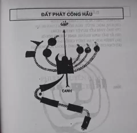 Sự huyền bí của nghề địa lý phong thủy