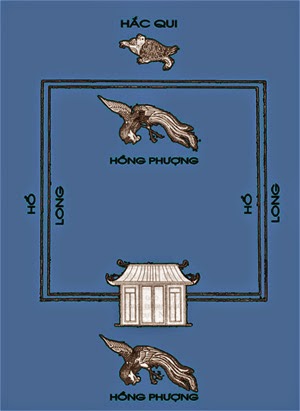 Phong thủy cảnh vật xung quanh nhà canh vat xung quanh nha o